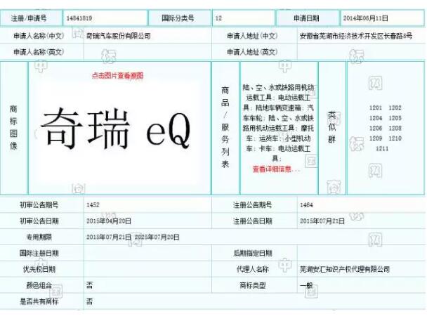 因商標異議，奇瑞“eQ”與奔馳商標“EQ”杠上啦！