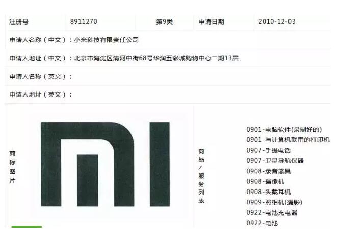 小米商標(biāo)又遭遇商標(biāo)侵權(quán) 使用者居然還是慣犯
