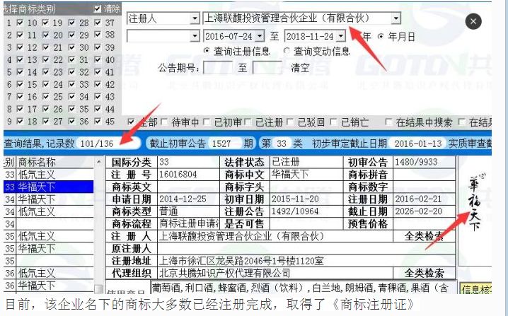 共騰案例：華福天下 商標(biāo)注冊成功，共申請136件商標(biāo)