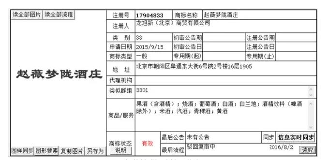 當趙薇遇見趙薇，這杯紅酒注冊商標終歸誰？