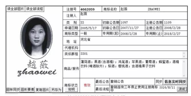 當趙薇遇見趙薇，這杯紅酒注冊商標終歸誰？