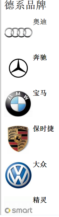 終于收齊了所有汽車商標，不要當汽車文盲