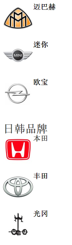 終于收齊了所有汽車商標，不要當汽車文盲