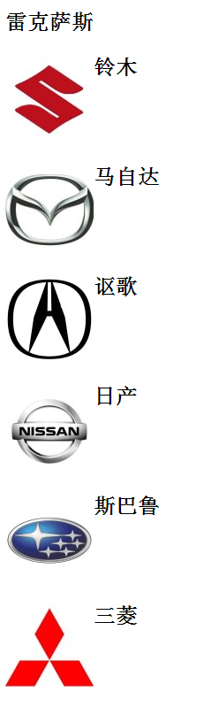 終于收齊了所有汽車商標，不要當汽車文盲