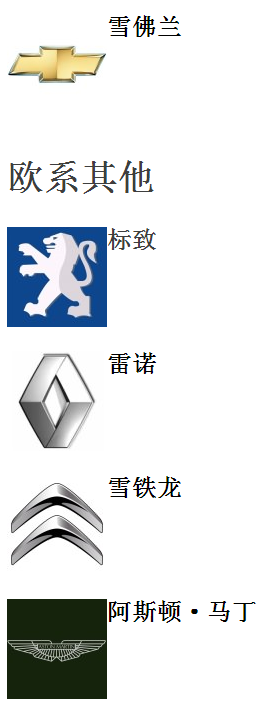終于收齊了所有汽車商標，不要當汽車文盲