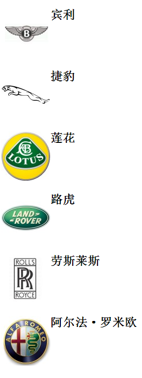 終于收齊了所有汽車商標，不要當汽車文盲