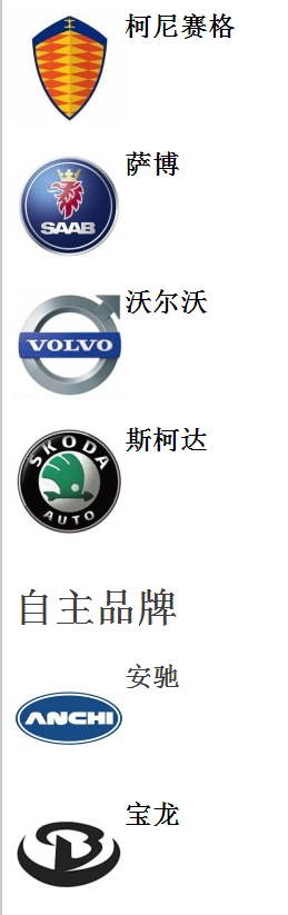 終于收齊了所有汽車商標，不要當汽車文盲