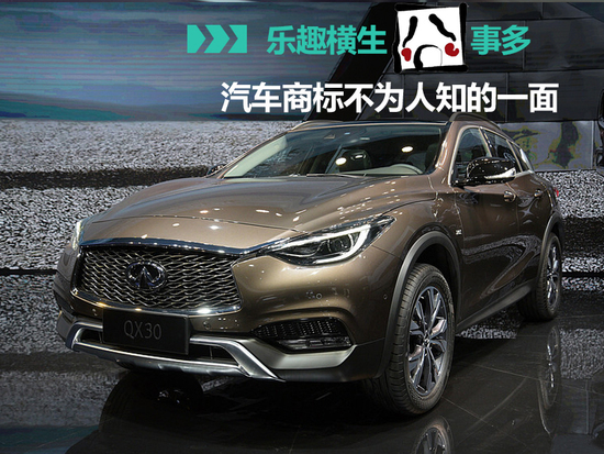 汽車(chē)商標(biāo)不為人知的一面 知識(shí)產(chǎn)權(quán)重視很重要
