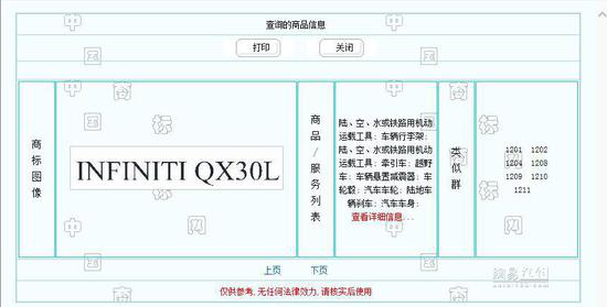 汽車(chē)商標(biāo)不為人知的一面 知識(shí)產(chǎn)權(quán)重視很重要