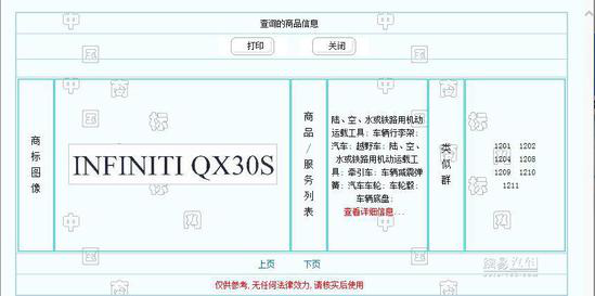 汽車(chē)商標(biāo)不為人知的一面 知識(shí)產(chǎn)權(quán)重視很重要
