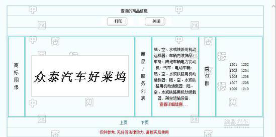 汽車(chē)商標(biāo)不為人知的一面 知識(shí)產(chǎn)權(quán)重視很重要