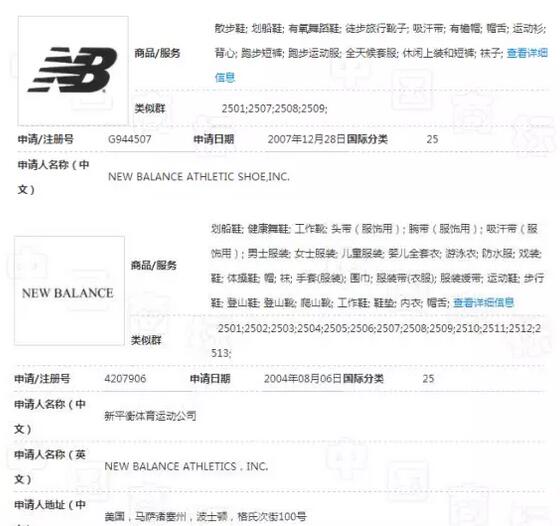 曾丟了商標又賠償9800萬，如今新百倫向商標侵權(quán)方索賠千萬！