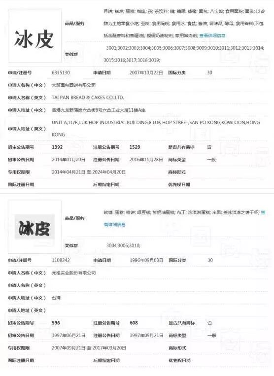 冰皮”被注冊商標，冰皮月餅還能銷售嗎？