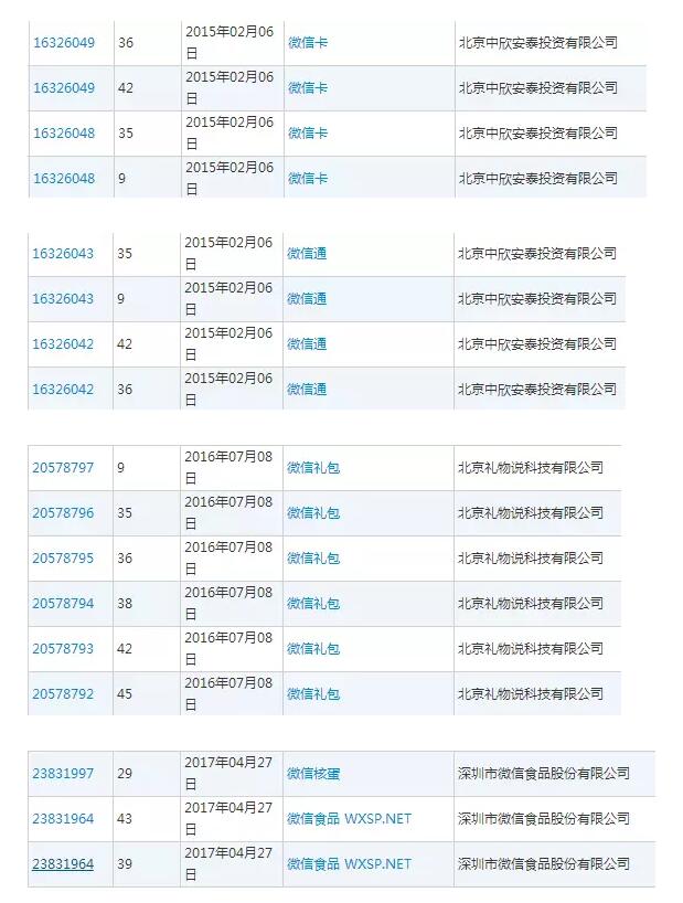 “微信支付”商標(biāo)權(quán)訴訟案結(jié)果出爐引爭(zhēng)議