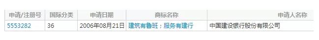 廣告語也能注冊企業商標嗎？