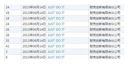 廣告語也能注冊企業商標嗎？