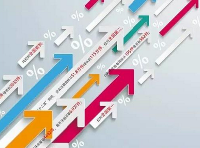 國內(nèi)國際專利申請量增長44.7％