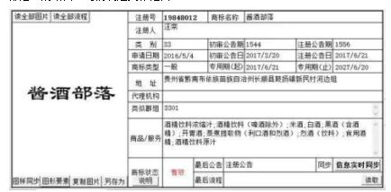 1000萬！一個剛注冊成功的商標價值竟高達千萬