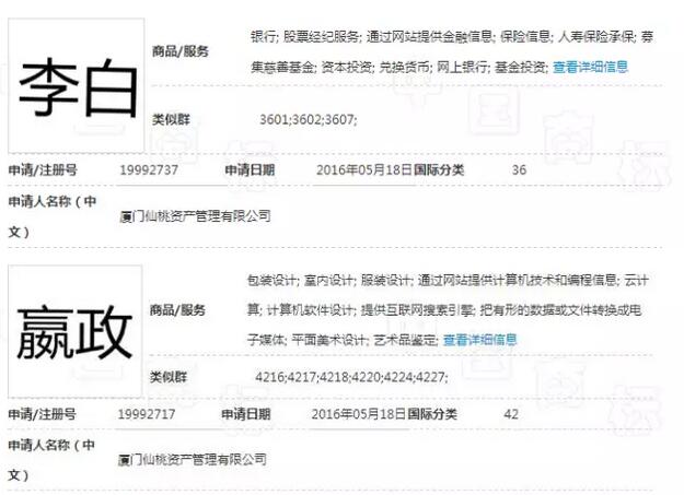商標價值1200萬，這位大BOSS竟想免費送！