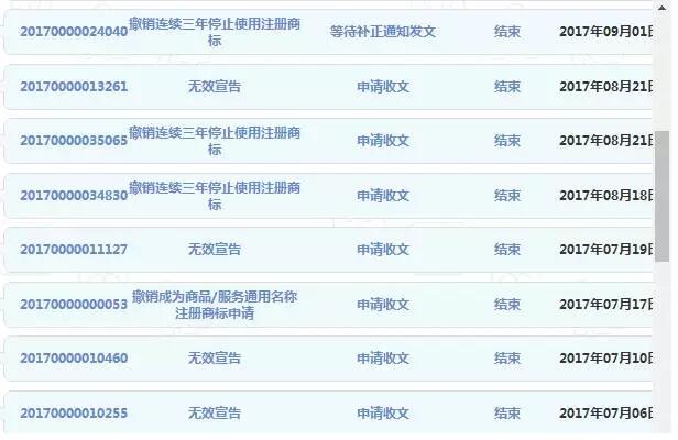 各大廠商哄搶狼人殺商標，然而最后贏家居然是他？