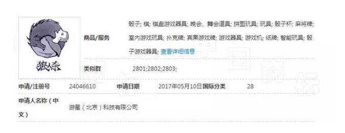 各大廠商哄搶狼人殺商標，然而最后贏家居然是他？