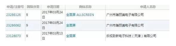 樂(lè)視“全面屏”商標(biāo)搶注成功了！小米、蘋(píng)果慌了！