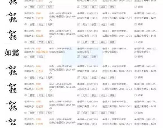 “羋月”商標價值百萬，那么即將開播的大戲《如懿傳》呢？