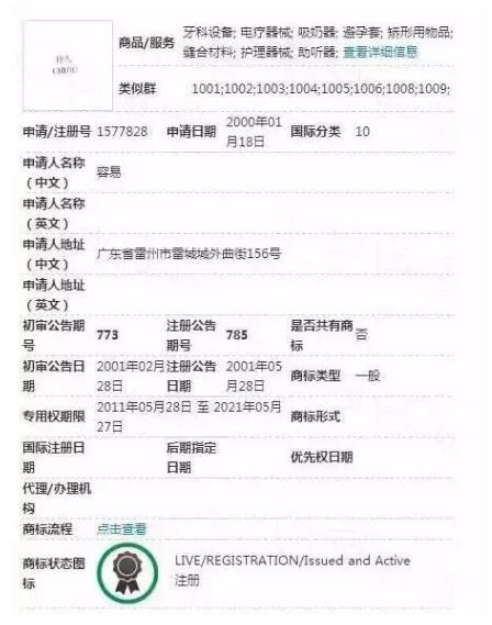 從3000元到54萬，這枚商標價值足足翻了180倍！