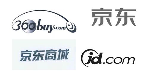 劉強東的6000個商標里，竟然藏著這些秘密！