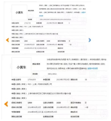 Ofo小黃車被訴商標侵權，遭索賠300萬，全球擴張要中停了嗎？