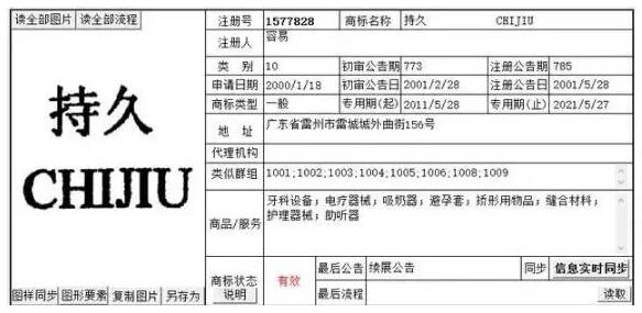 18年前的注冊商標，如今商標價值狂翻180倍！