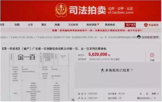 18年前的注冊商標，如今商標價值狂翻180倍！
