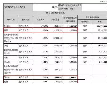 《中國好聲音》版權(quán)被回收，4億元打水漂，股票一天蒸發(fā)6.2個(gè)億！