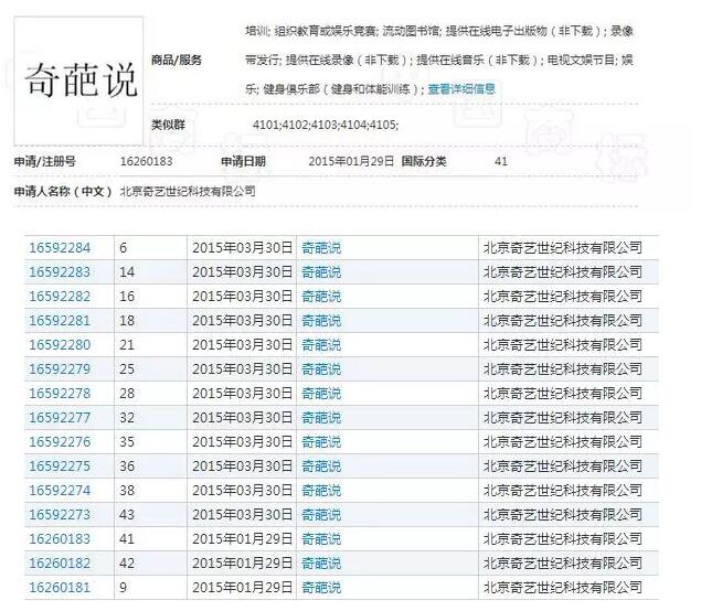 自媒體運營者注意！它因為商標侵權遭七位數(shù)索賠！
