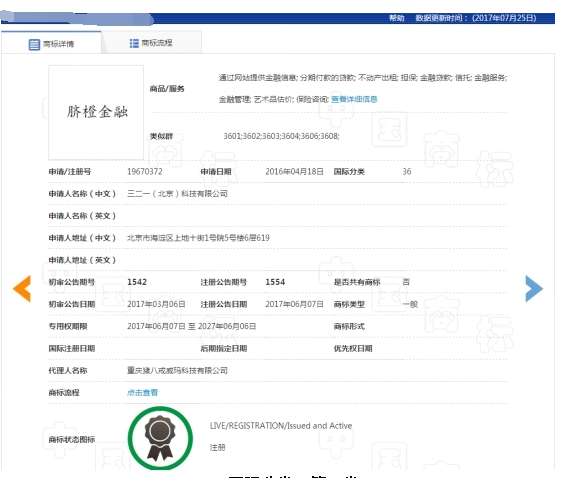 臍橙金融:獲得國家金融類商標注冊證書