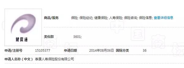知名保險商標“健保通”遭盜用索賠4900萬