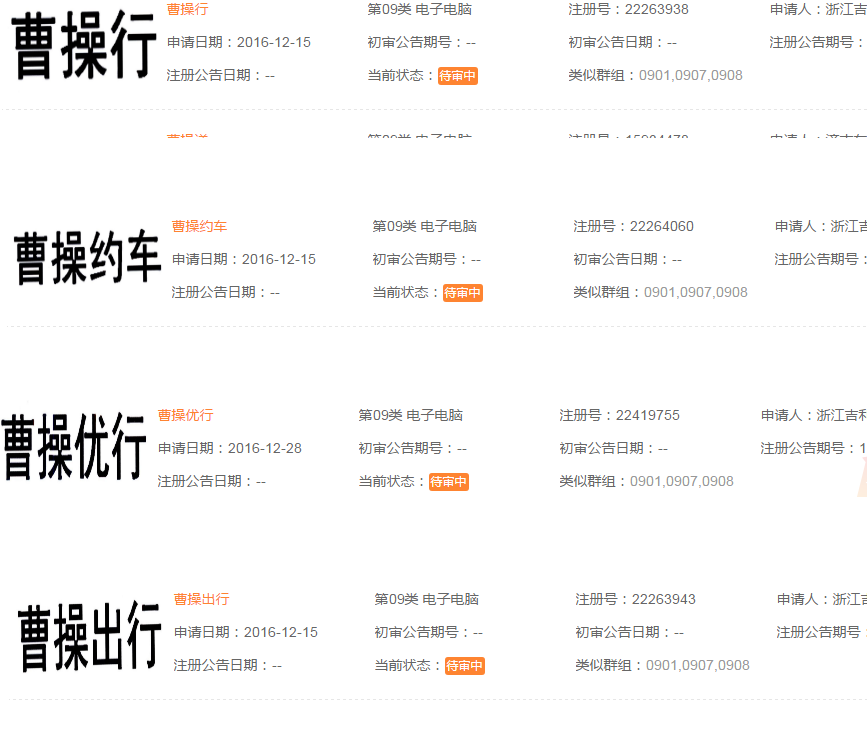 吉利集團旗下曹操專車獲10億融資估值超百億，可當初差點自家商標都不保！