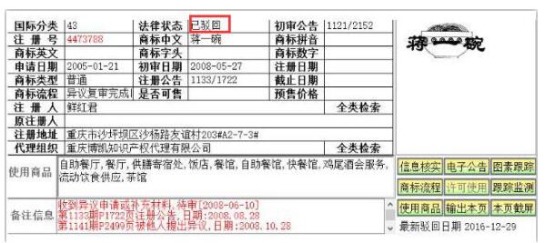 商標注冊不及時，后果追悔莫及...