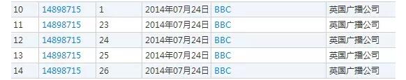 愛語吧侵犯“BBC”商標權，遭遇50萬索賠