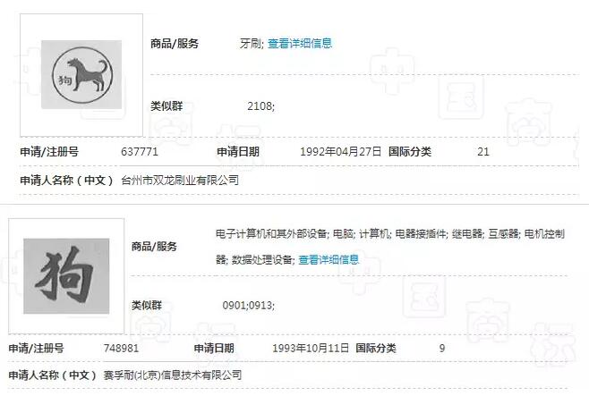 老商標價值已翻20倍以上！