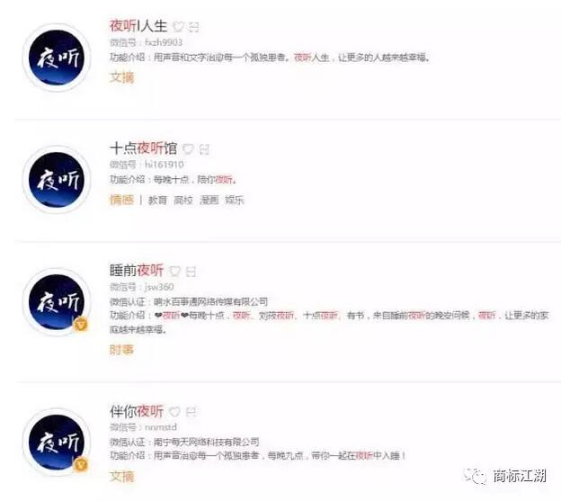 2017年度品牌商標(biāo)維權(quán)數(shù)據(jù)出爐！微信商標(biāo)保護高達兩萬個！