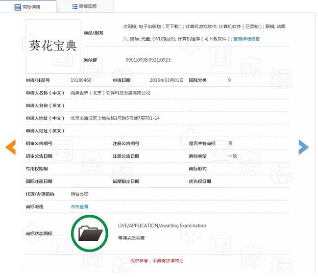 “葵花寶典”不僅在小說中搶手，如今還引發了一場商標權糾紛