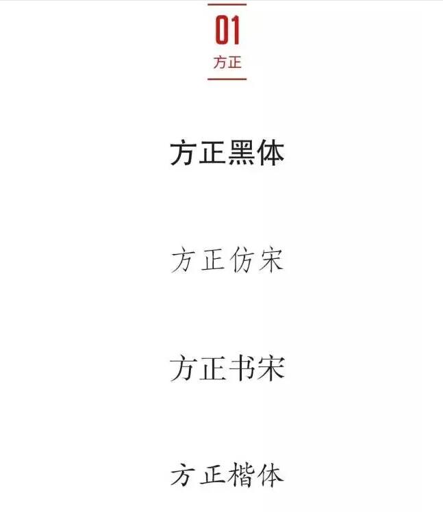 注意！版權糾紛一字罰千金，再也不敢隨便使用字體了