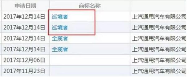 雪佛蘭出了一輛很貴很厲害的皮卡…并為之注冊商標