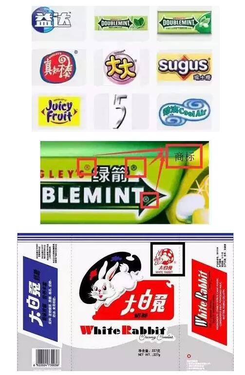 一包賣不到10元的糖果,年銷售超40億,它的商業秘密竟隱藏在幾個商標里……