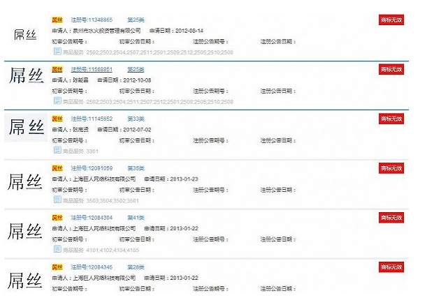 那些被哄搶的網(wǎng)絡(luò)熱詞商標(biāo) 如今都怎么樣了?