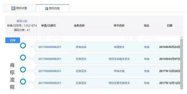 “最強大腦”商標權(quán)究竟該花落誰家？