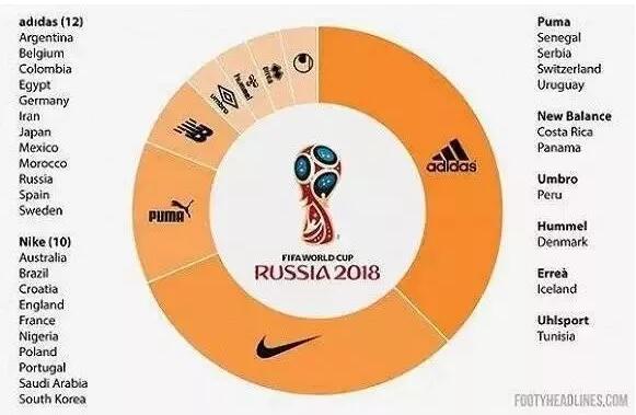 耐克運動鞋商標疑抄襲美國海軍學院校徽！
