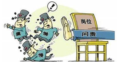 暗遇潛規則!商標答辯提交文件竟要求不能雙面打印?