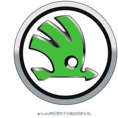 豐田不是牛頭牌!18款汽車品牌商標的由來認全才是真車迷